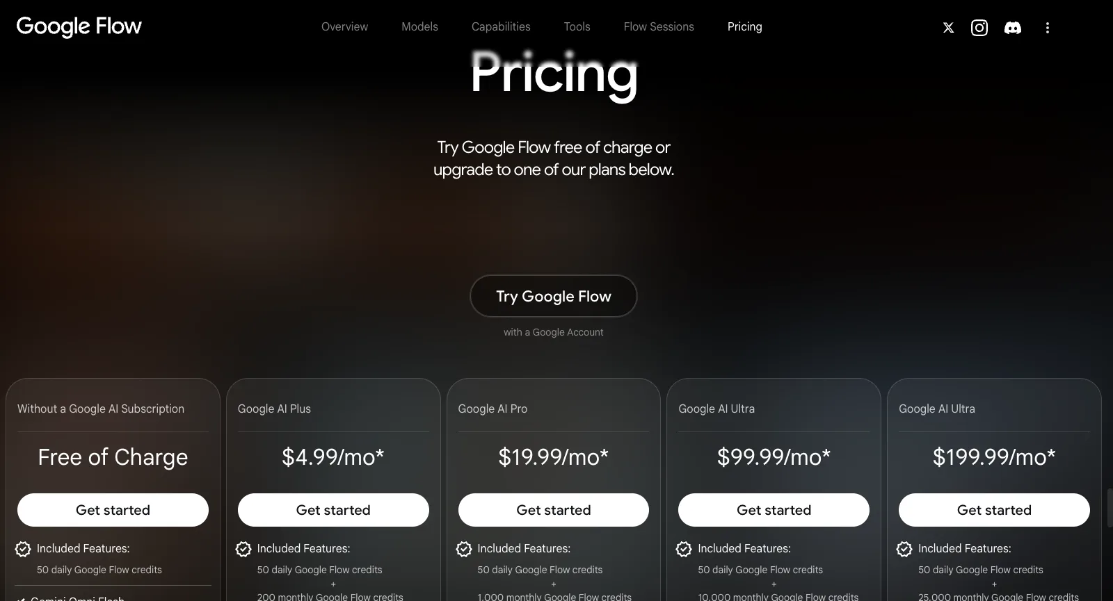 Tarifs sur flow.google.com sans connexion : gratuit, puis Google AI Plus à $4.99, Pro à $19.99 et Ultra à $99.99 ou $199.99 par mois, chacun avec ses crédits Flow
