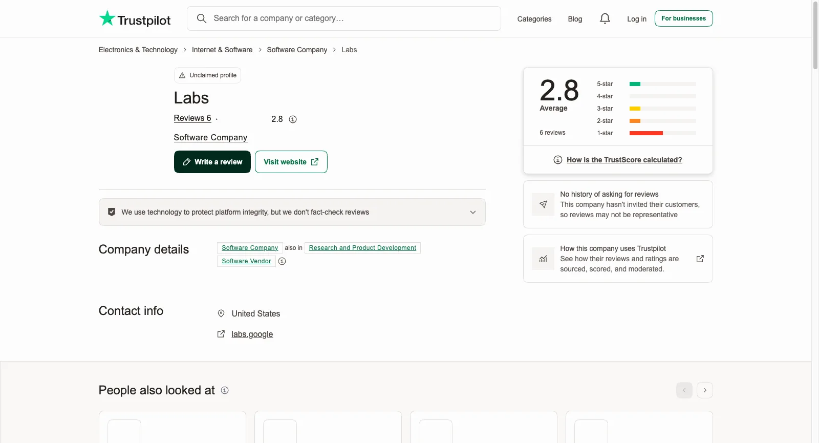 Page Trustpilot de Labs (labs.google), sans connexion : moyenne de 2.8 sur 6 avis, profil non revendiqué et aucune trace d’invitations à donner un avis