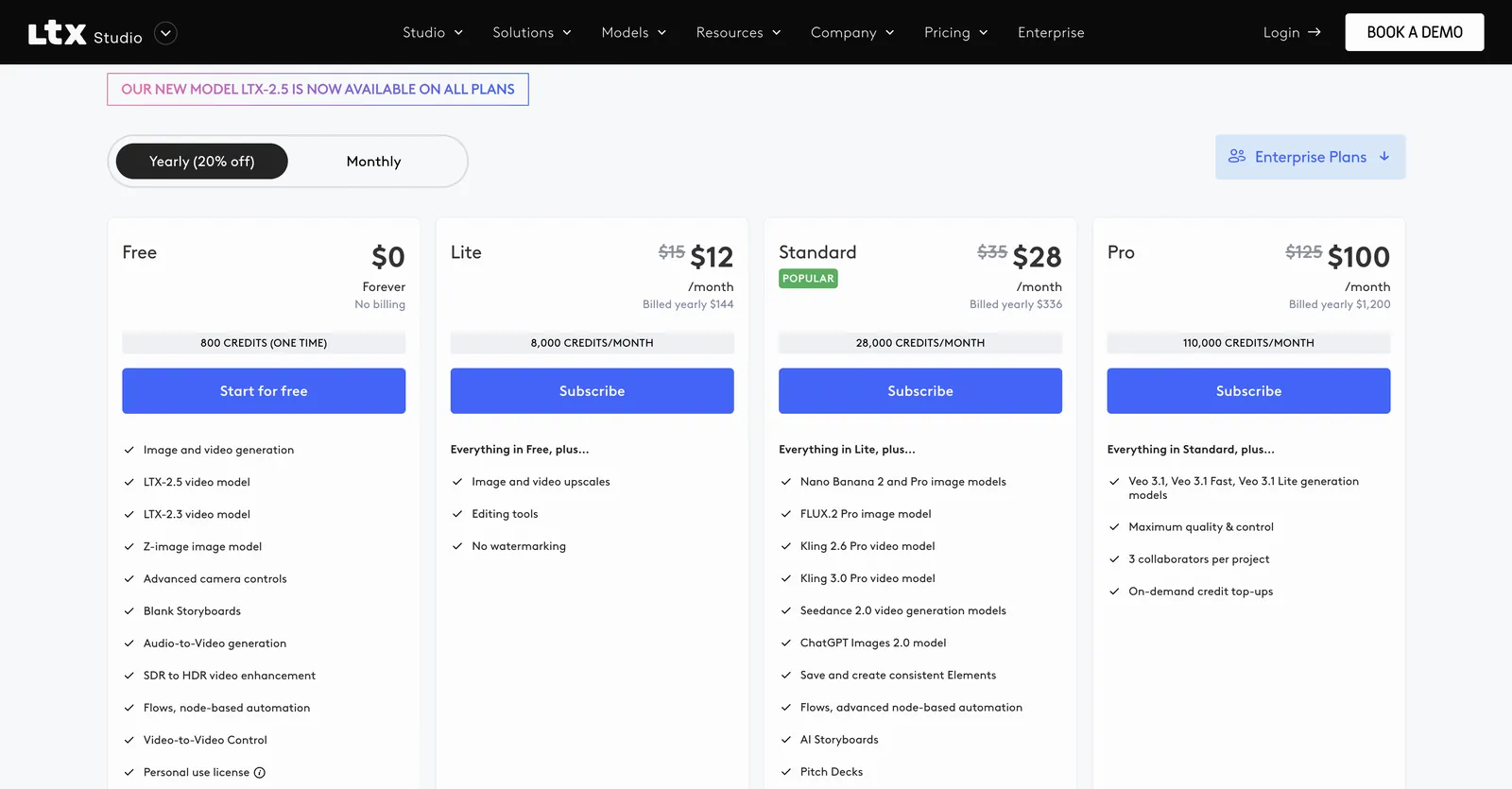LTX Studio pricing with yearly billing selected: Free at $0 (800 credits, one time), then Lite at $12, Standard at $28 and Pro at $100 a month