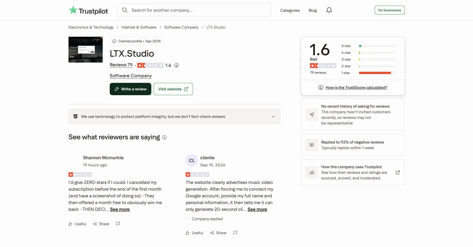 Trustpilot page for LTX.Studio with a 1.6 TrustScore over 79 reviews, a claimed profile and answers to 92% of its negative reviews