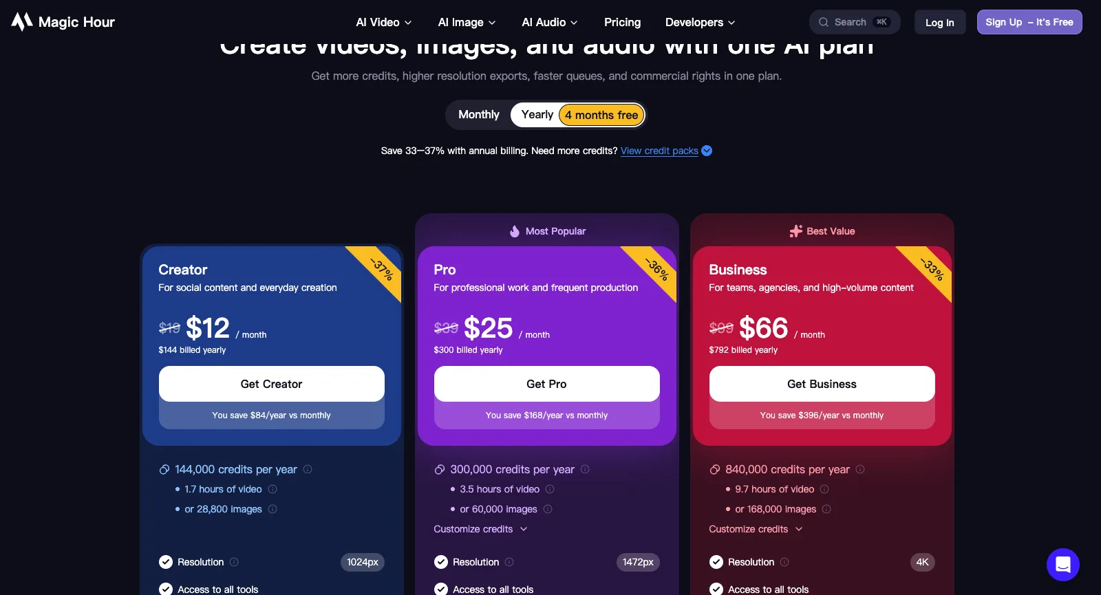 Les prix de Magic Hour avec le sélecteur annuel, sans être connecté : Creator à $12 par mois avec 144 000 crédits par an, Pro à $25 avec 300 000, Business à $66 avec 840 000