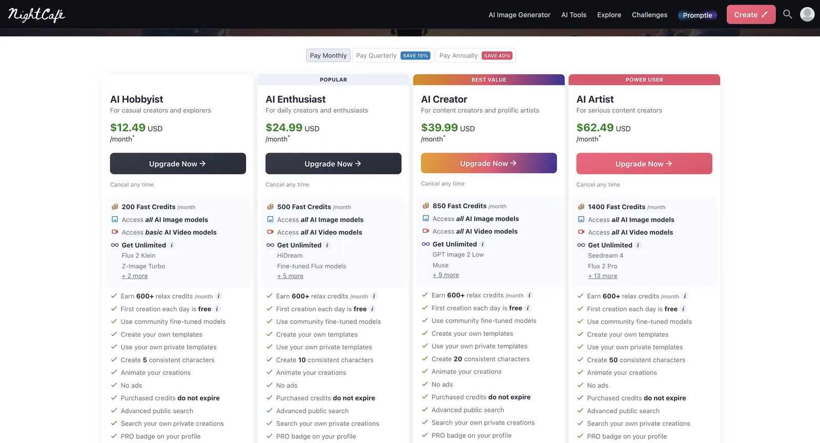 NightCafe pricing with Pay Monthly selected: AI Hobbyist at $12.49 (200 Fast Credits), AI Enthusiast at $24.99 (500), AI Creator at $39.99 (850) and AI Artist at $62.49 (1,400)